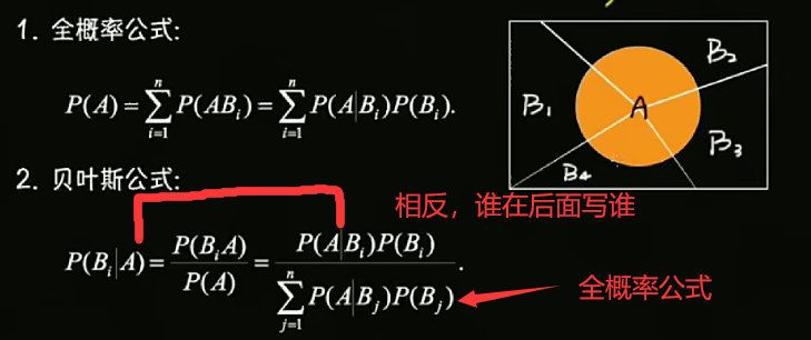 image-20211207204901198