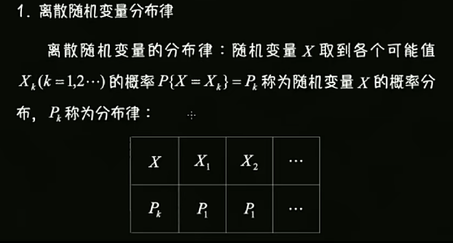 image-20211207213131871