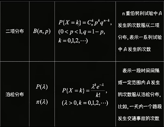 image-20211207232650372