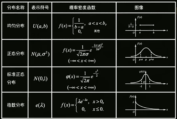 image-20211208211014226