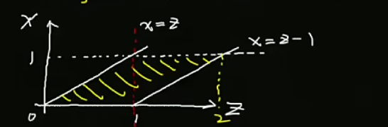 image-20211208230927527
