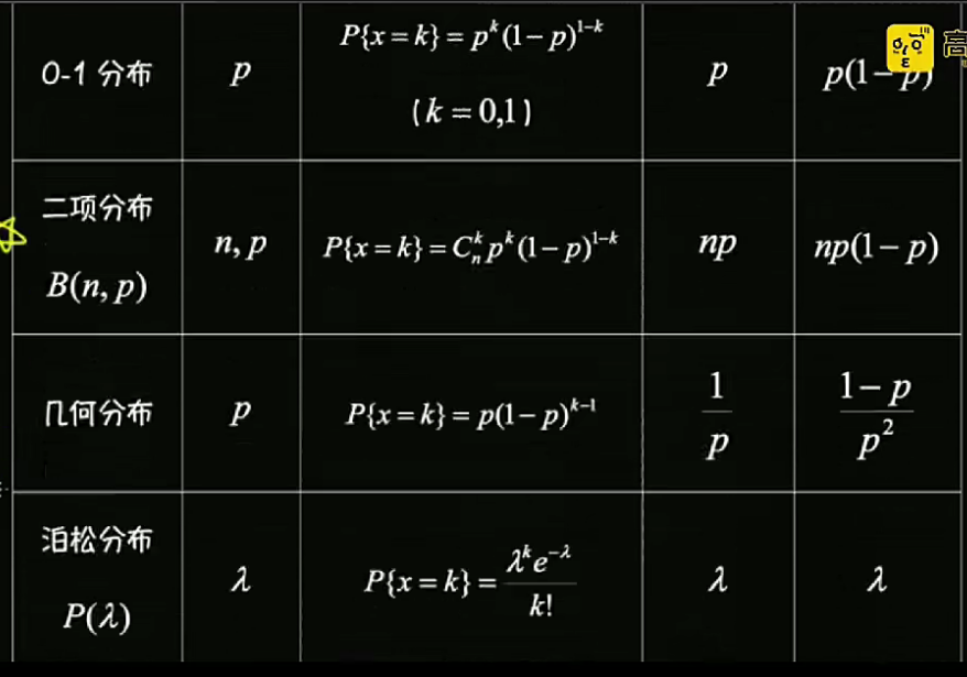 image-20211213191524397