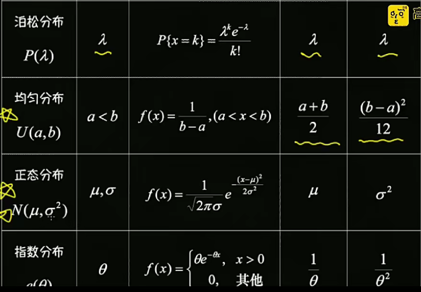image-20211213191726042
